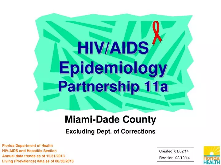 hiv aids epidemiology partnership 11a