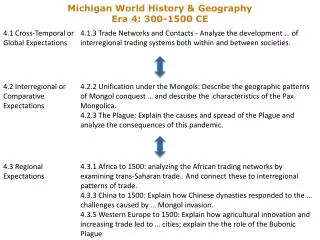 Michigan World History &amp; Geography Era 4: 300-1500 CE