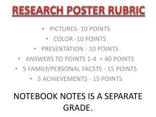 RESEARCH POSTER RUBRIC
