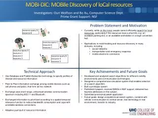 MOBI-DIC: MOBIle DIscovery of loCal resources