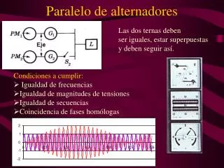 paralelo de alternadores