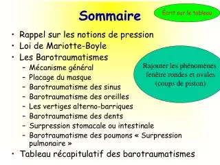 sommaire