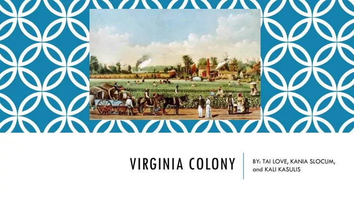 virginia colony