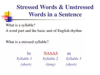 Stressed Words &amp; Unstressed Words in a Sentence