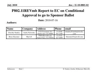 P802.11REVmb Report to EC on Conditional Approval to go to Sponsor Ballot