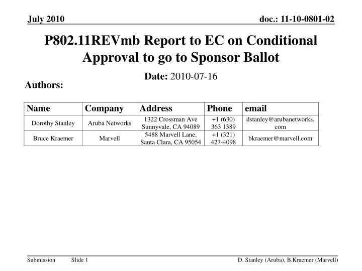 p802 11revmb report to ec on conditional approval to go to sponsor ballot