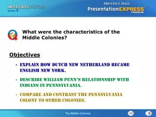 Explain how Dutch New Netherland became English New York.