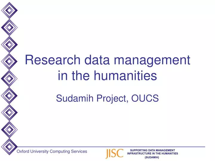 research data management in the humanities