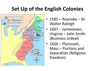 Set Up of the English Colonies