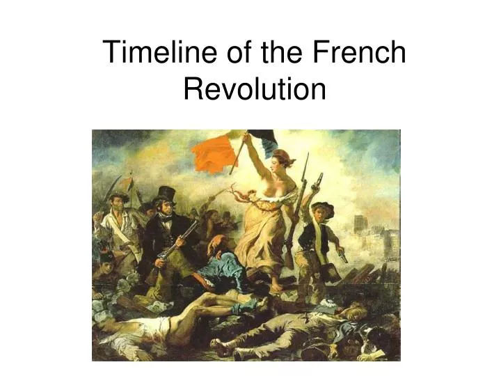 timeline of the french revolution