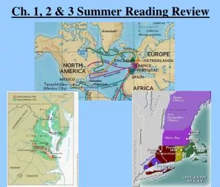 Ch. 1, 2 &amp; 3 Summer Reading Review