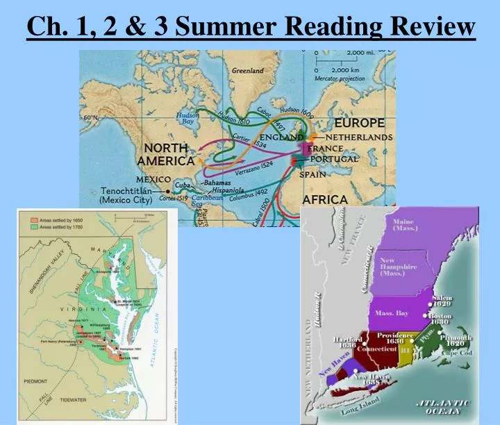 ch 1 2 3 summer reading review
