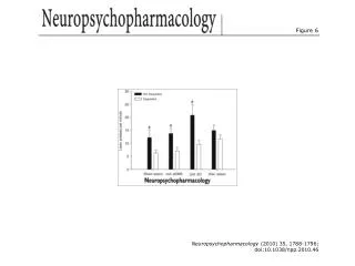 Neuropsychopharmacology (2010) 35, 1788-1796; doi:10.1038/npp.2010.46