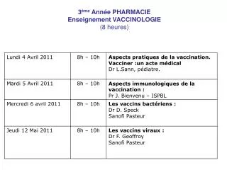 3 ème Année PHARMACIE Enseignement VACCINOLOGIE (8 heures)