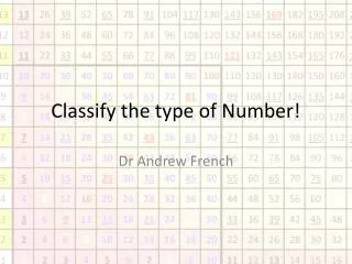 Classify the type of Number!