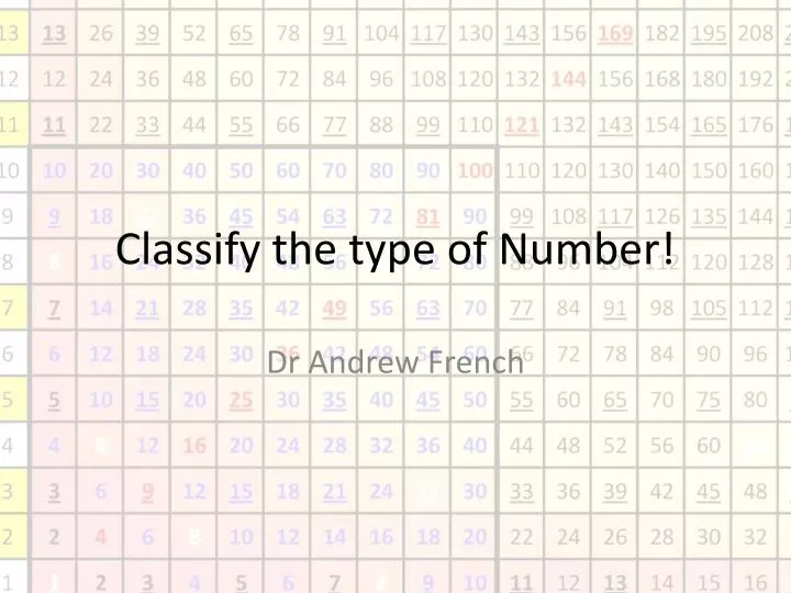 classify the type of number