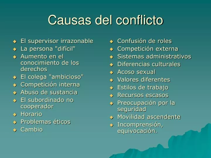 causas del conflicto