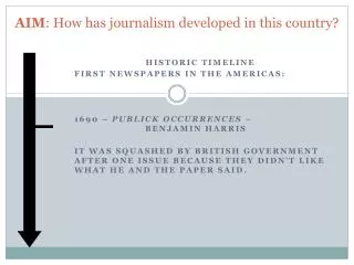 AIM : How has journalism developed in this country?