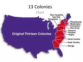 13 colonies