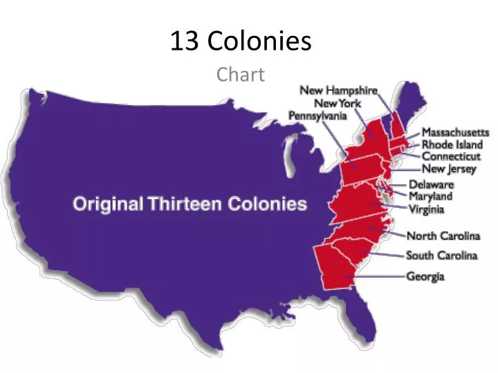 13 colonies