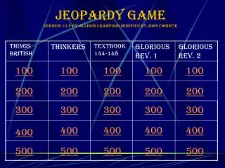 Jeopardy Game Version 10.2 by Allison crawford modified by John Christie