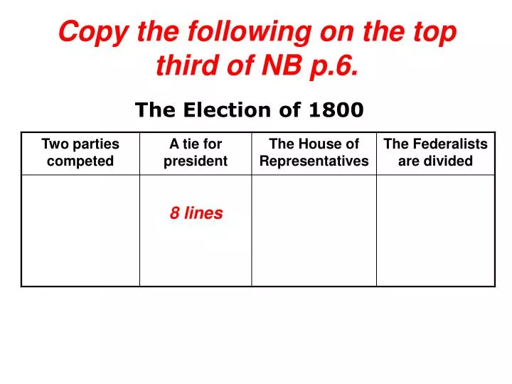 copy the following on the top third of nb p 6
