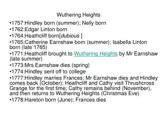 Wuthering Heights