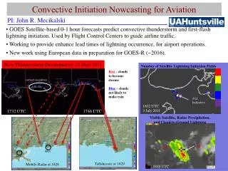 Convective Initiation Nowcasting for Aviation