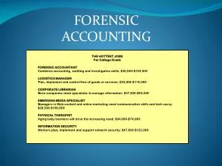 THE HOTTEST JOBS For College Grads FORENSIC ACCOUNTANT