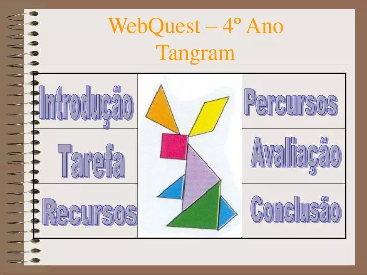 webquest 4 ano tangram