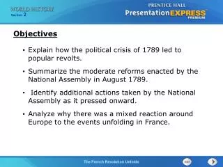 Explain how the political crisis of 1789 led to popular revolts.