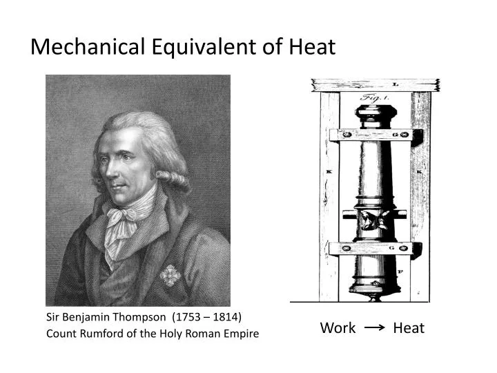 mechanical equivalent of heat