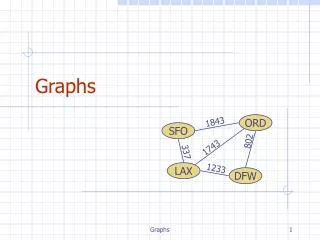 Graphs