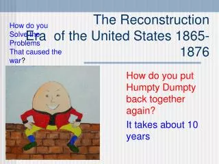 The Reconstruction Era of the United States 1865-1876