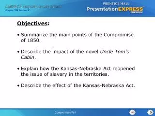 Summarize the main points of the Compromise of 1850.