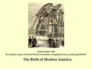 Corliss Engine, 1876
