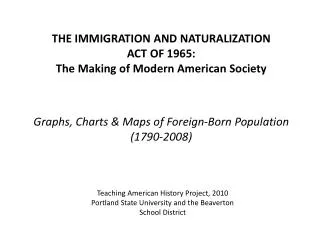 THE IMMIGRATION AND NATURALIZATION ACT OF 1965: The Making of Modern American Society