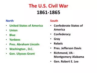 The U.S. Civil War 1861-1865