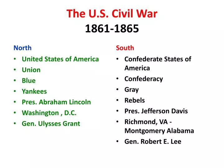 the u s civil war 1861 1865