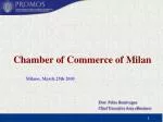 Chamber of Commerce of Milan - slide 1