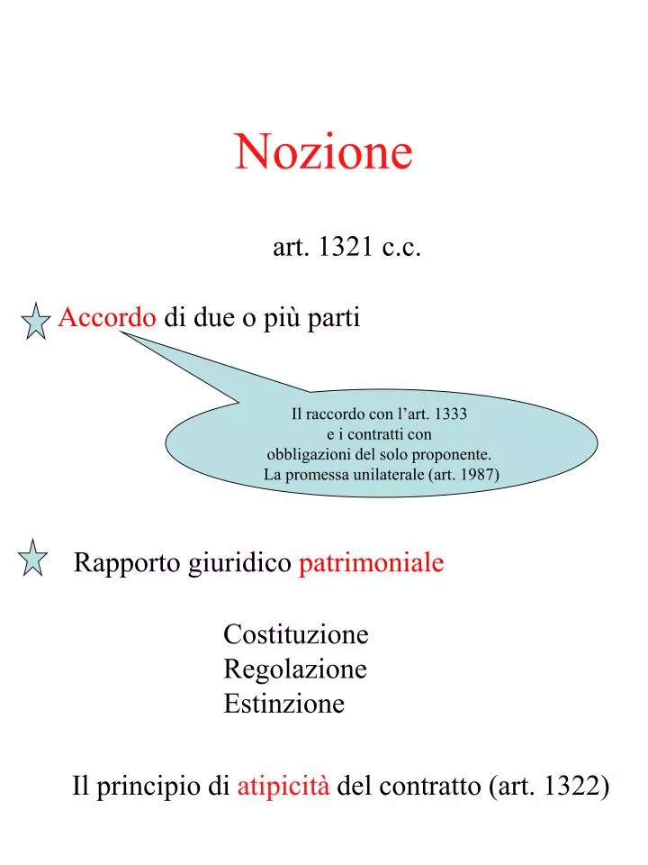 nozione