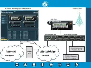 MotoBridge