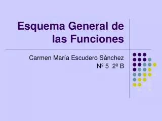 esquema general de las funciones