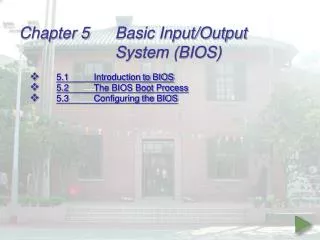 Chapter 5	Basic Input/Output 				System (BIOS)