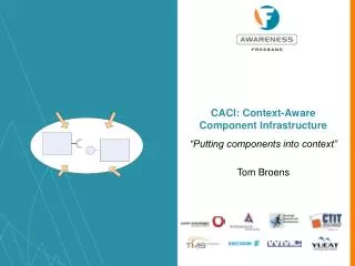 CACI: Context-Aware Component Infrastructure