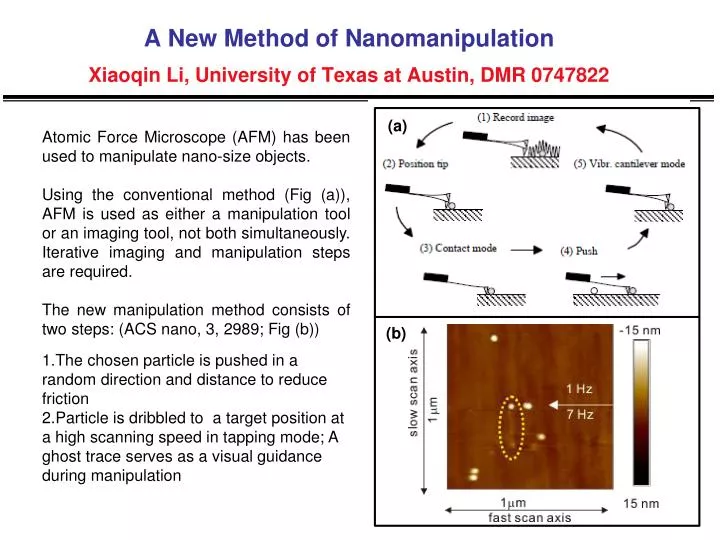 a new method of nanomanipulation xiaoqin li university of texas at austin dmr 0747822