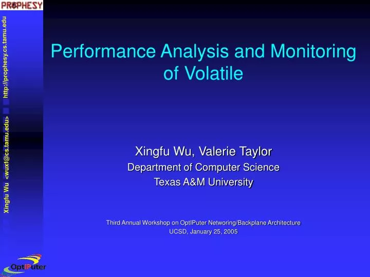 performance analysis and monitoring of volatile
