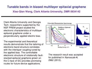 The research result was accepted for published in Nanoscale 4 , 2962 (2012).