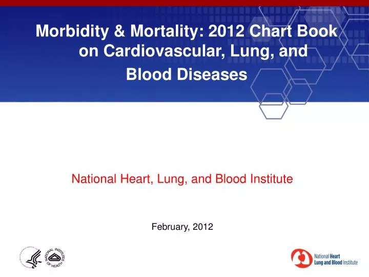 morbidity mortality 2012 chart book on cardiovascular lung and blood diseases