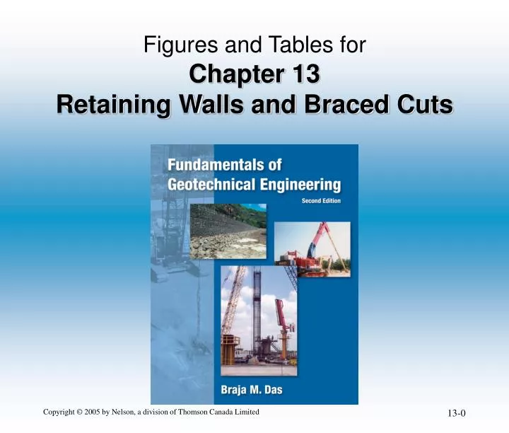 figures and tables for chapter 13 retaining walls and braced cuts